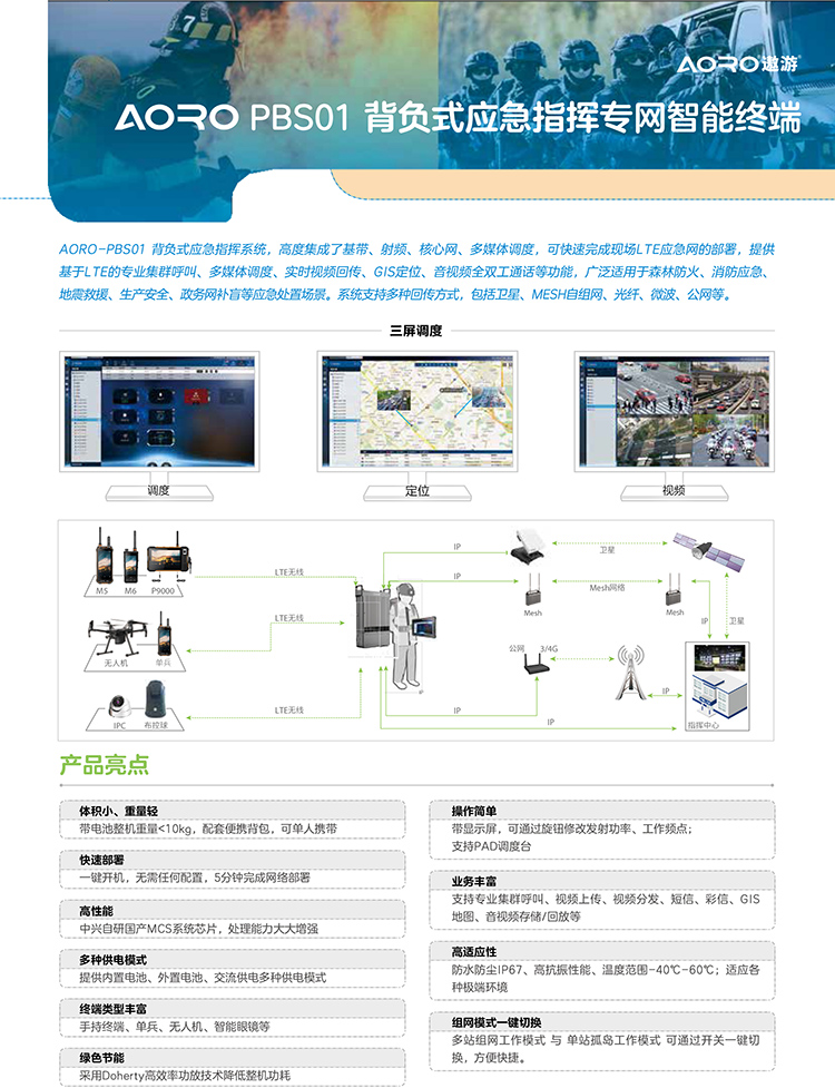 PBS01背负式应急指挥专网智能终端解决方案（600M\1.4G\1.8G基站+专网终端+平台），LTE专网终端定制，LTE专网基站定制，600M专网基站、700M专网基站、1.4G\1.8G专网基站定制服务。